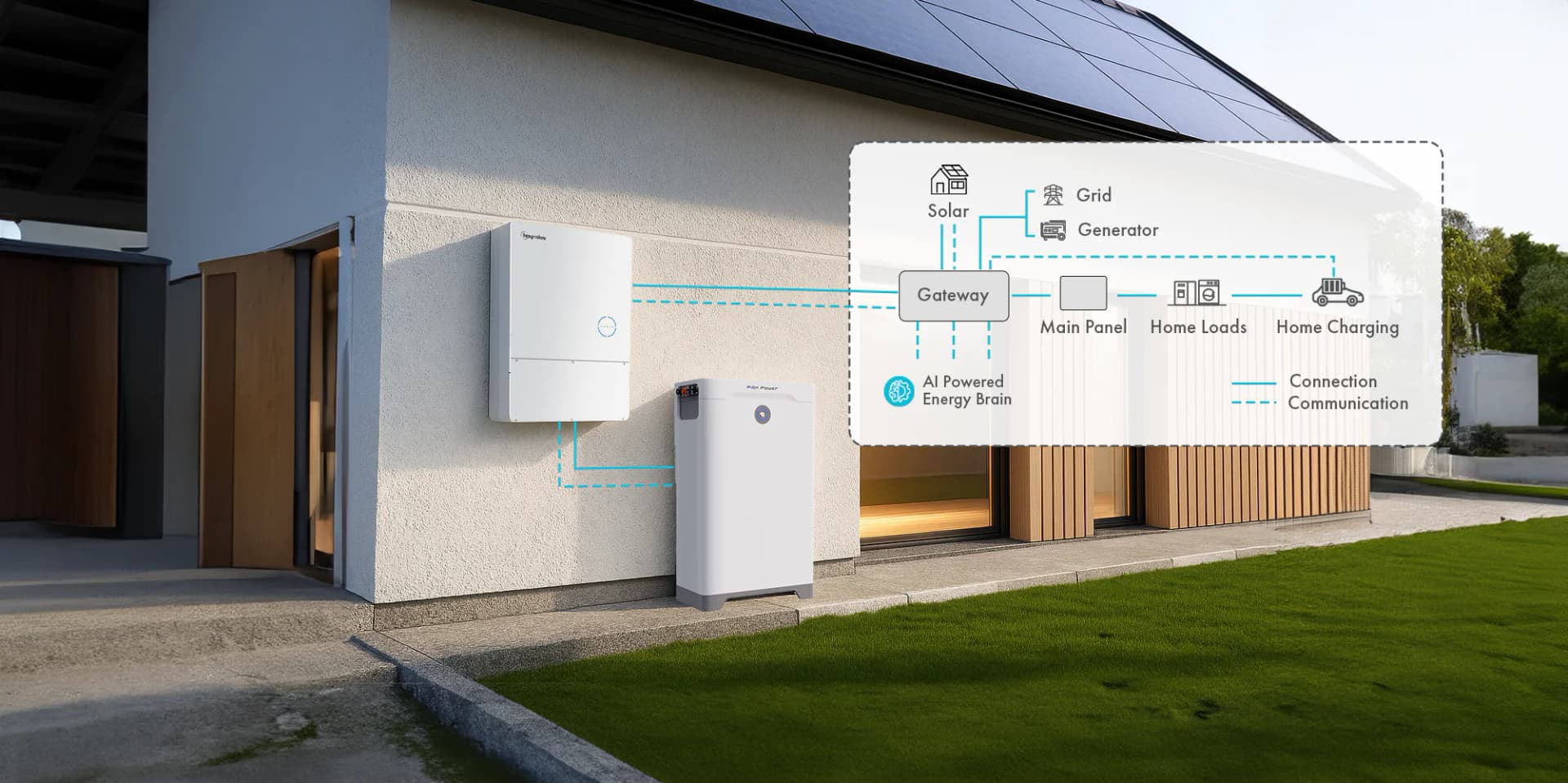 13.5kWh Battery for Home and Small Business