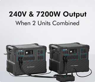 When 2 Units Combined