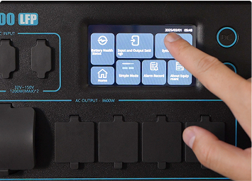 IPS Touchscreen