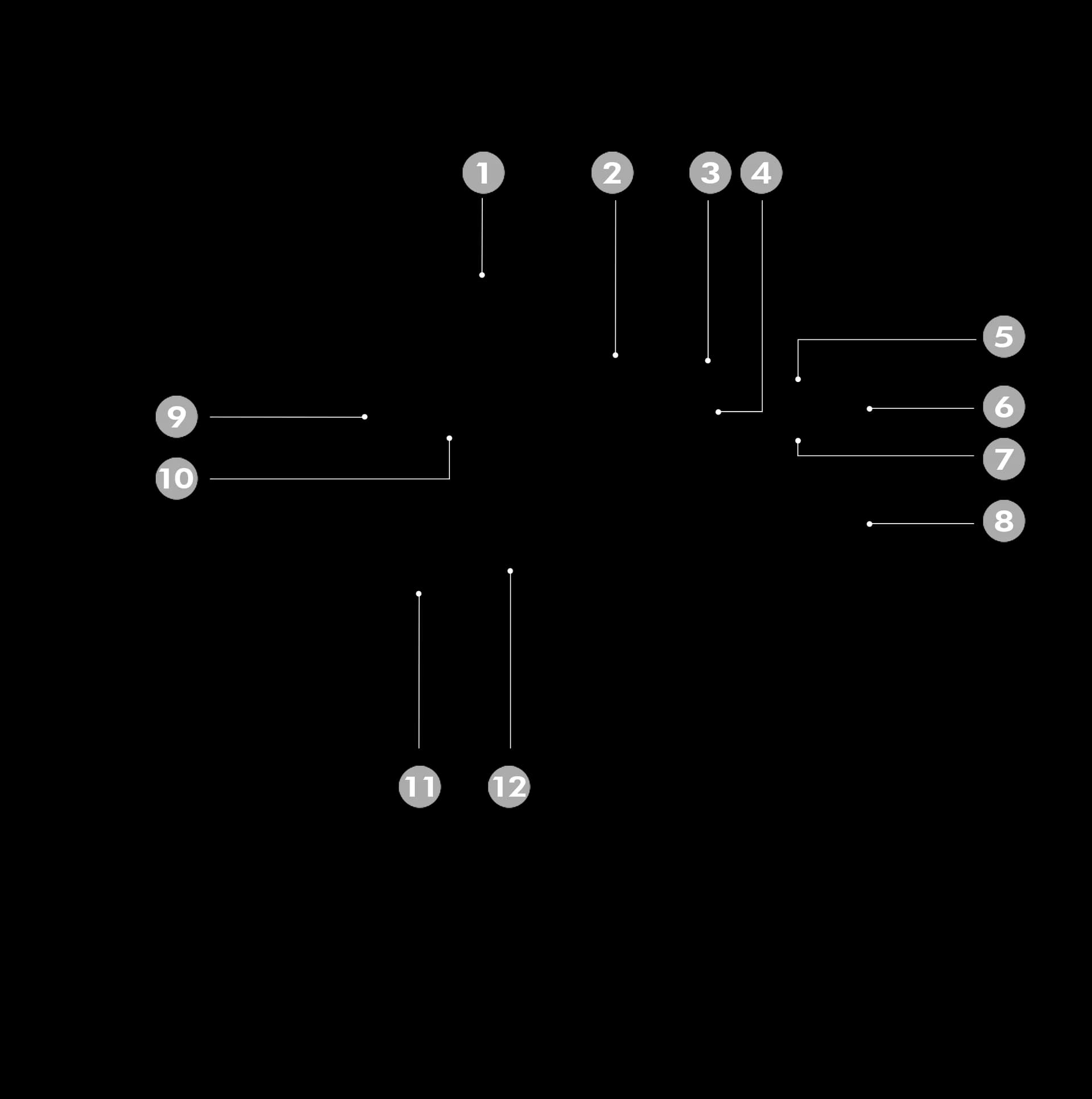 E3600LFP Battery Ports and Features ports overview