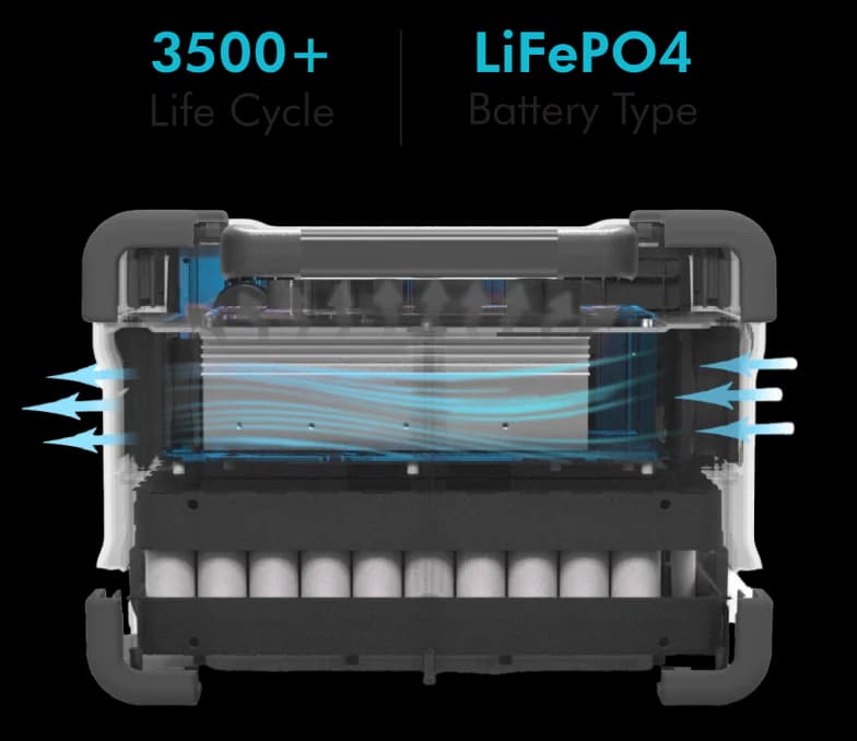 E600LFP inside view with technology highlights