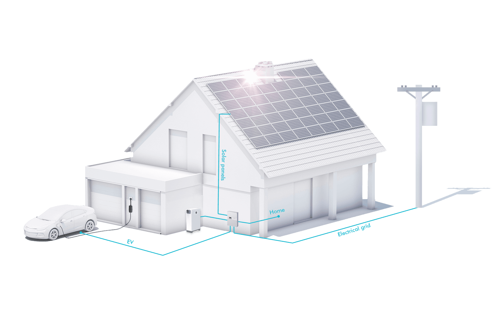 Pion Power 13.5kWh Battery