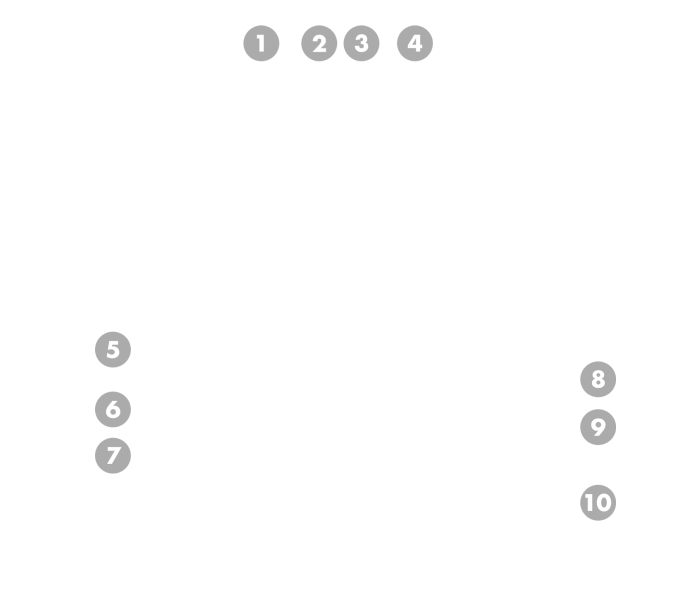 P201 Battery Ports and Features ports overview