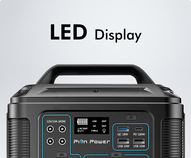 LED display for monitoring