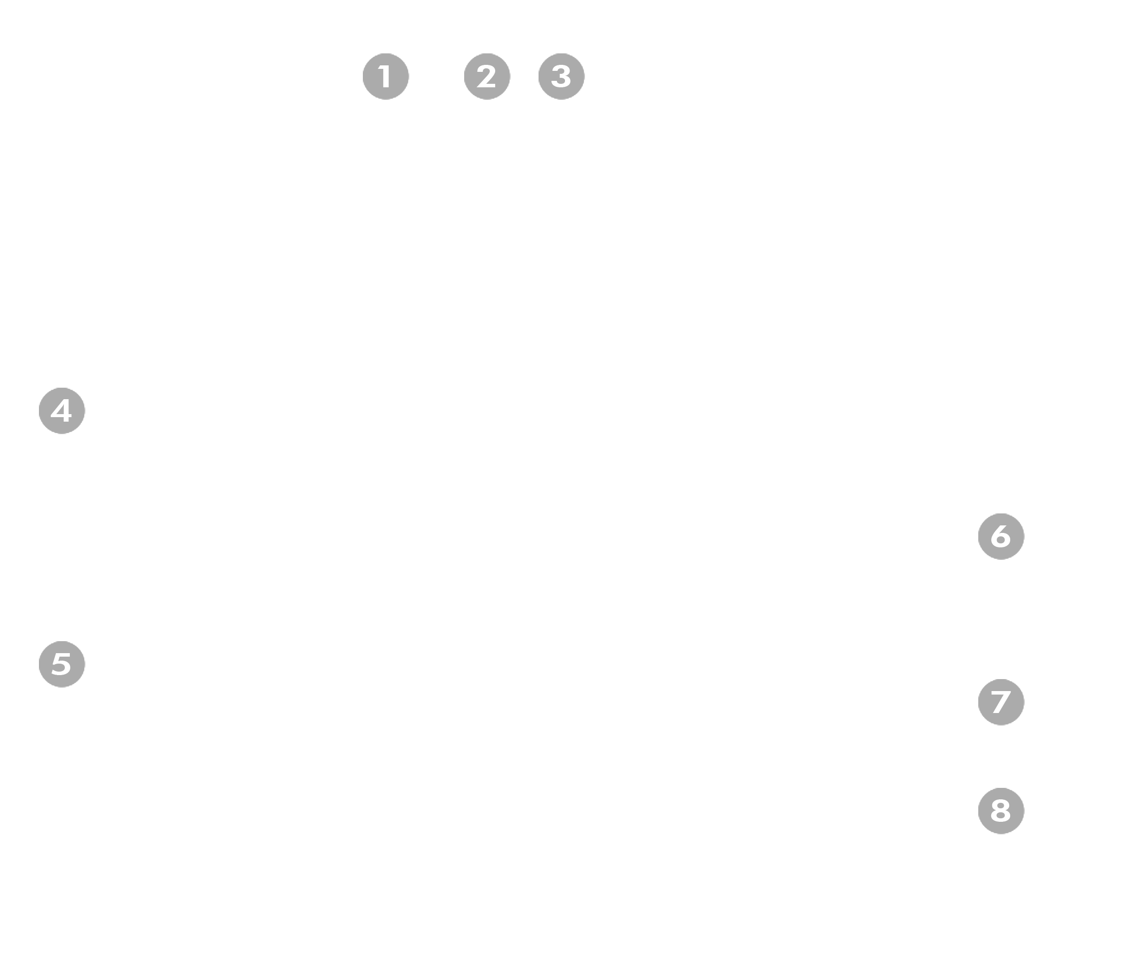 P302 Battery Ports and Features ports overview
