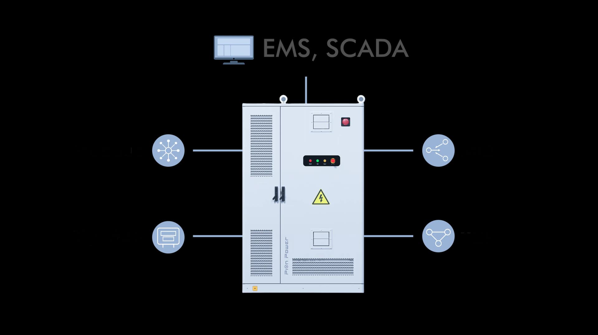 Flexible Expansion Animation