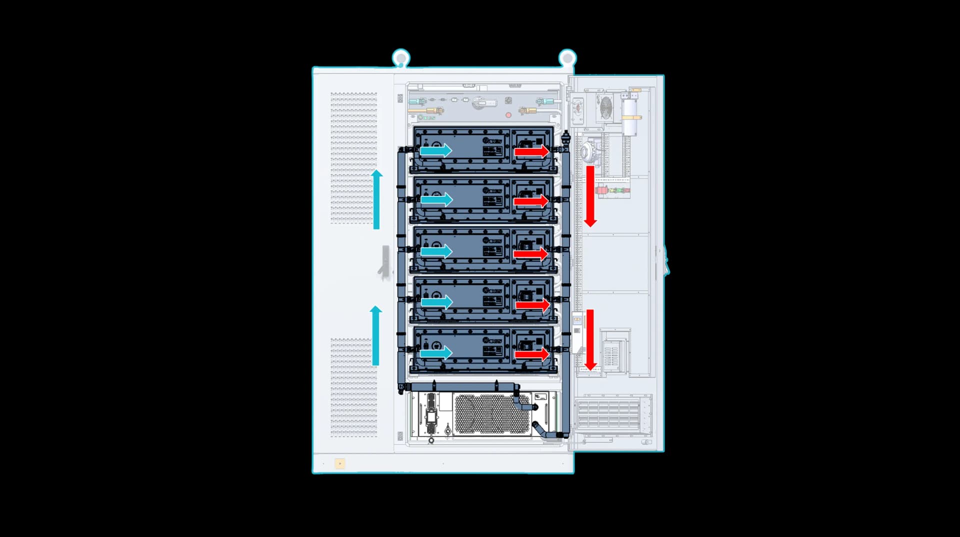 High Energy Density with Faster, Precision Cooling