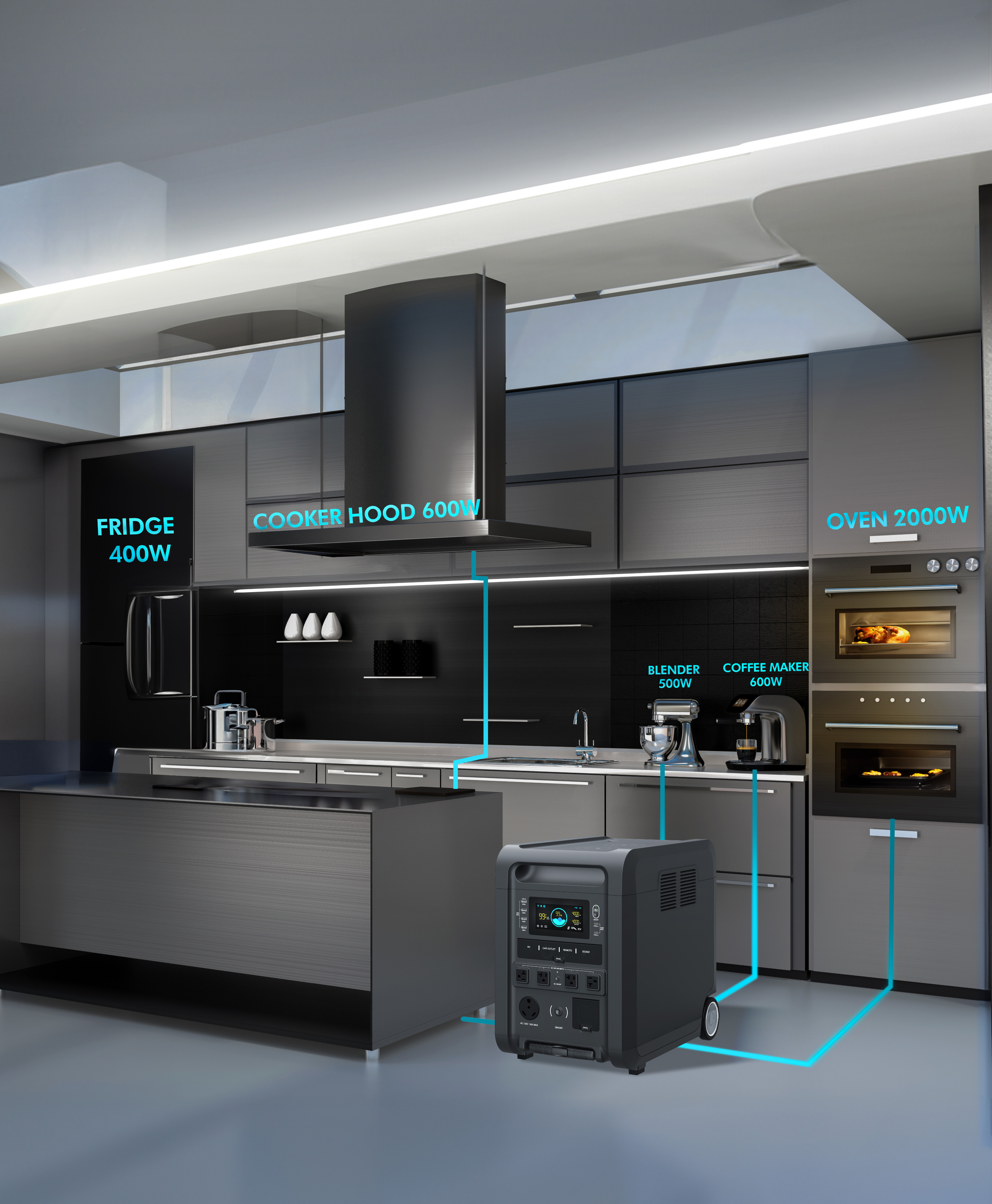 Modern kitchen with power backup system