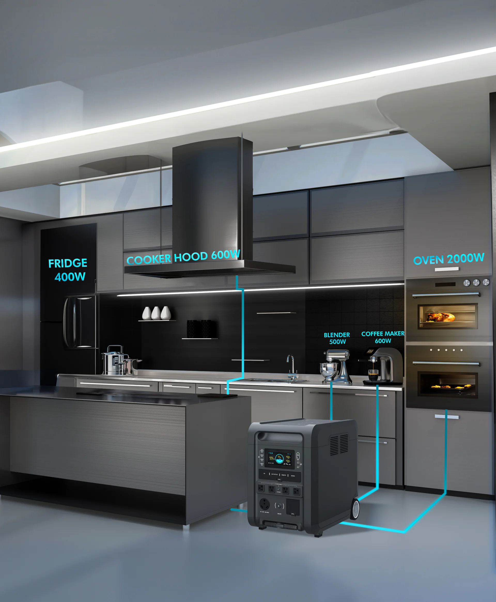 Modern kitchen with power backup system