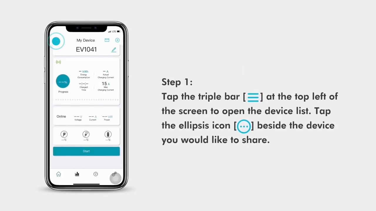 Flex-AC: How to Share Your Device