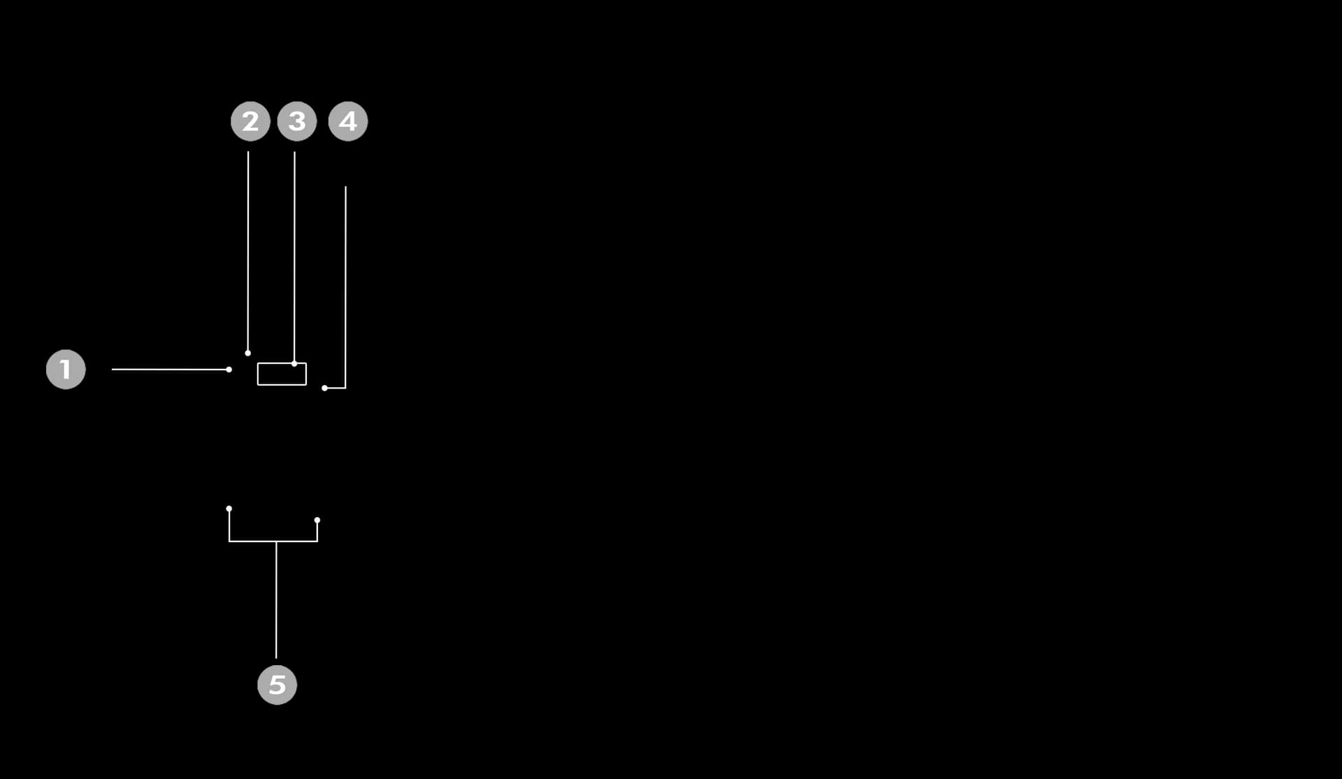 EP3000-48V Ports and Features ports overview