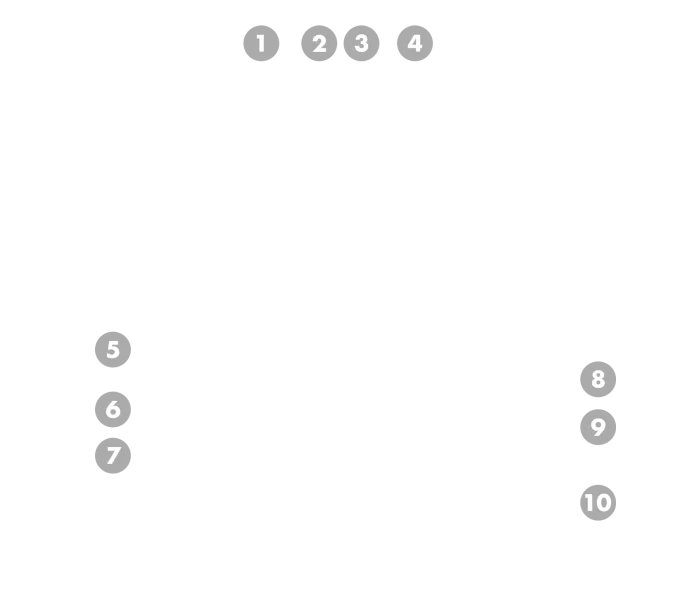P201 Battery Ports and Features ports overview