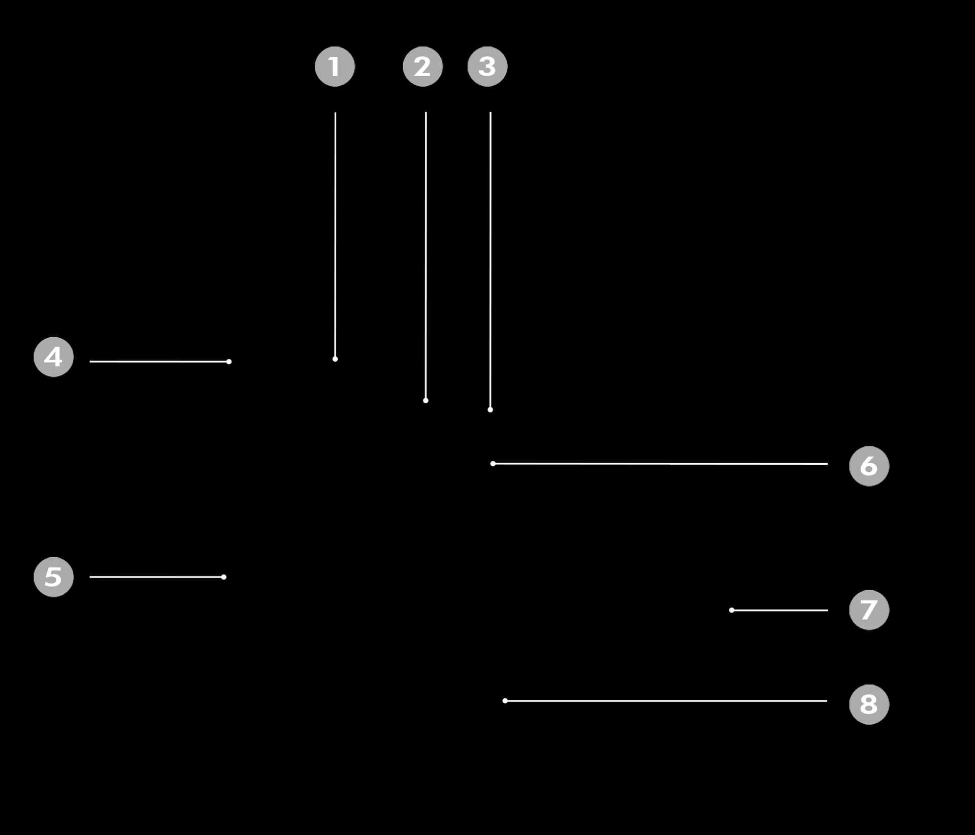 P302 Battery Ports and Features ports overview