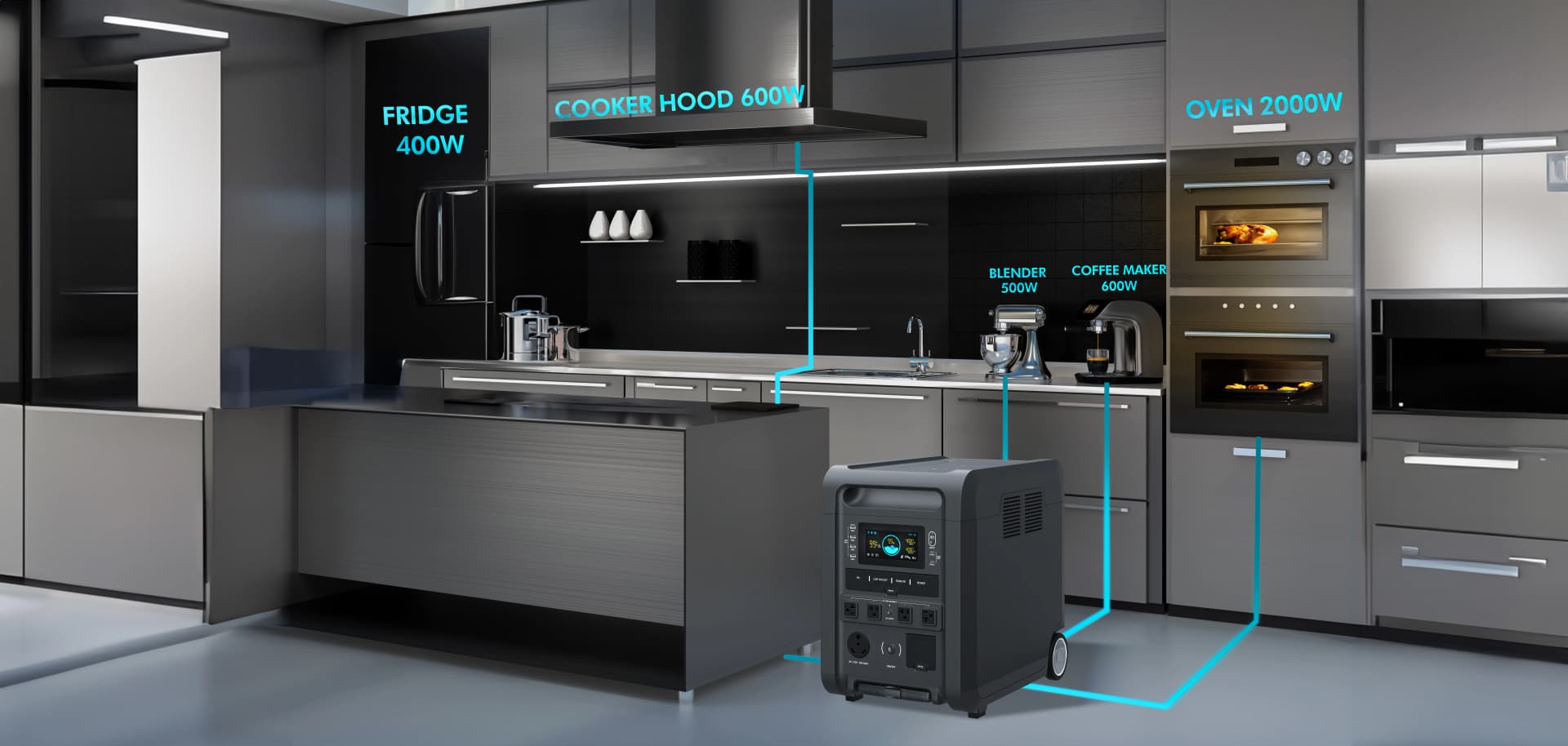 Modern kitchen with power backup system