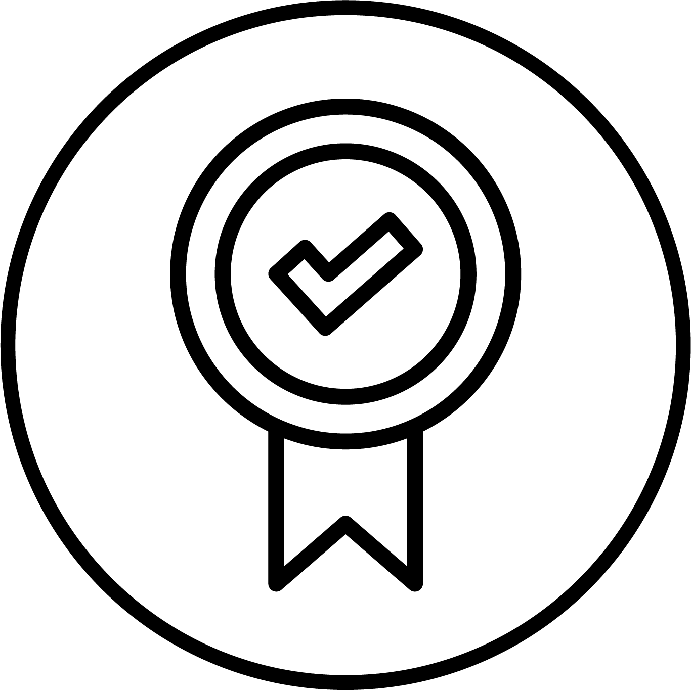 Warranty
