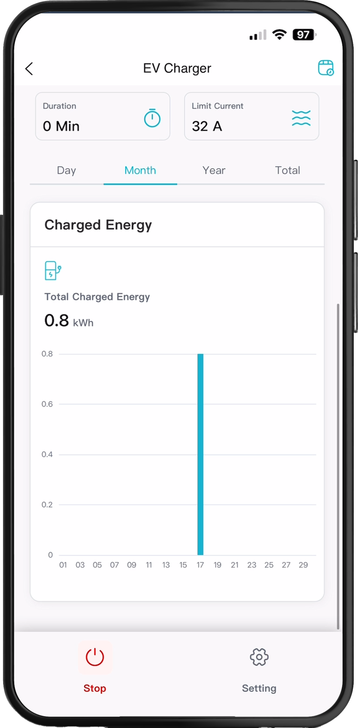 Phone mockup for Month/Year Charged Energy