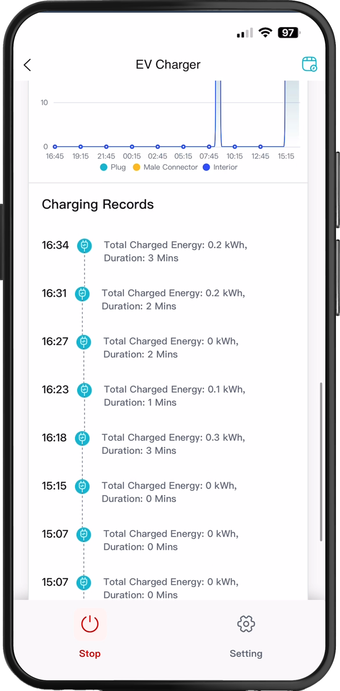 Phone mockup for Charging Records