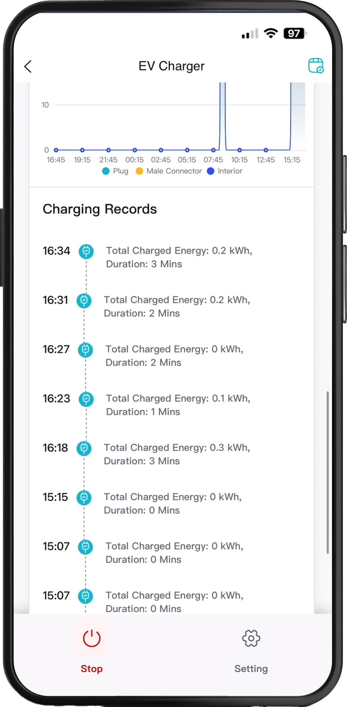 Phone mockup for Charging Records