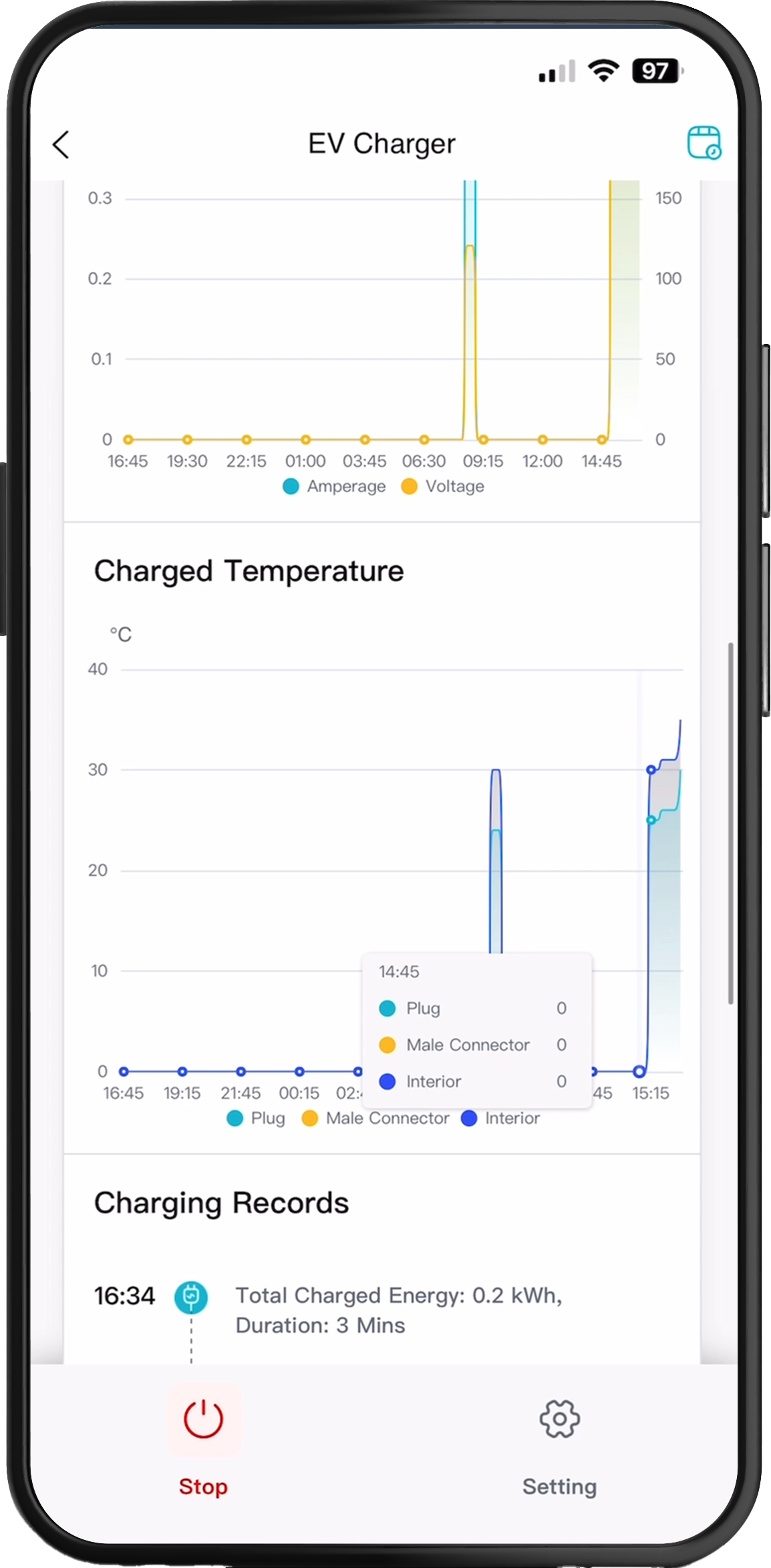 Phone mockup for Charging Temperature