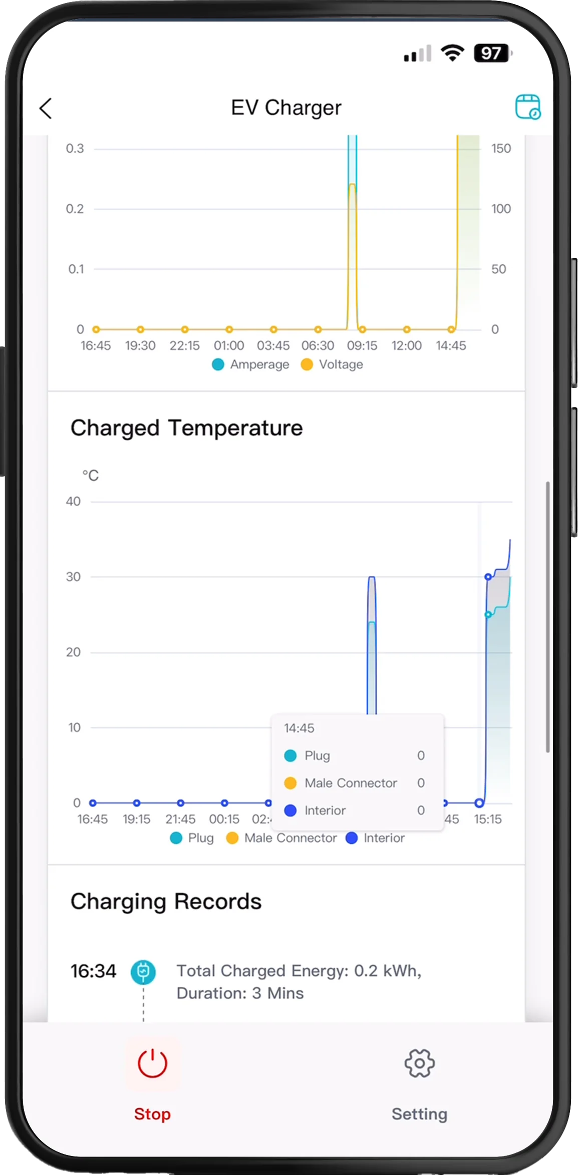 Phone mockup for Charging Temperature